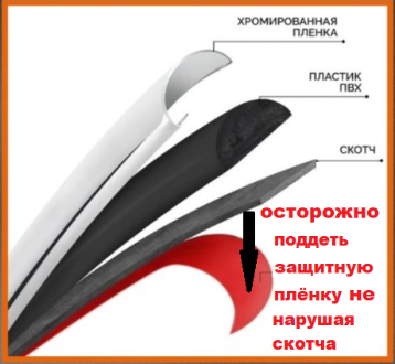 Что такое молдинг и для чего он нужен Что такое молдинг и для чего он нужен